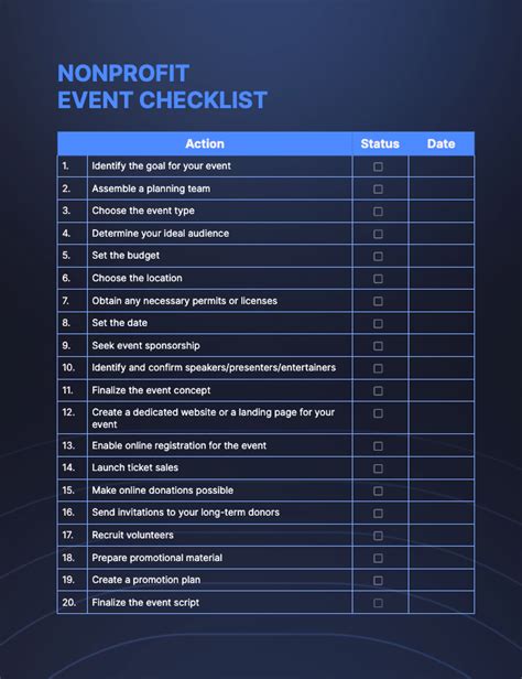 non profit event planning checklist|nonprofit event planning checklist worksheet.